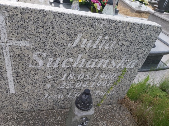 Grób Julia Suchańska