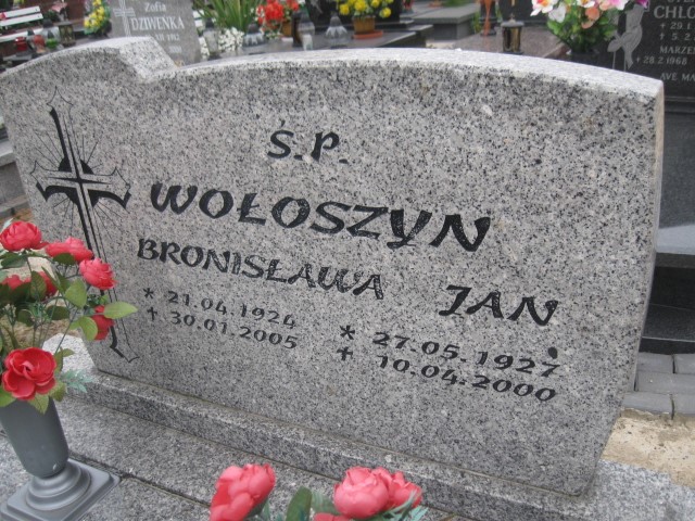 Jan Wołoszyn 1927 Brzeg - Grobonet - Wyszukiwarka osób pochowanych