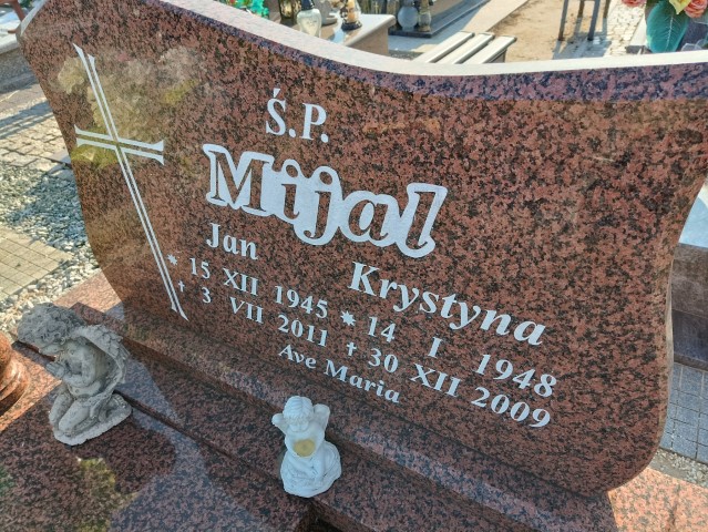 Jan Mijal 1945 Brzeg - Grobonet - Wyszukiwarka osób pochowanych